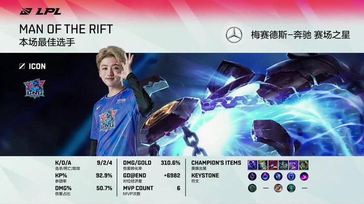 关于詹姆斯回归赛场，高光表现首场状态亮眼，曼联观众沸腾！的信息